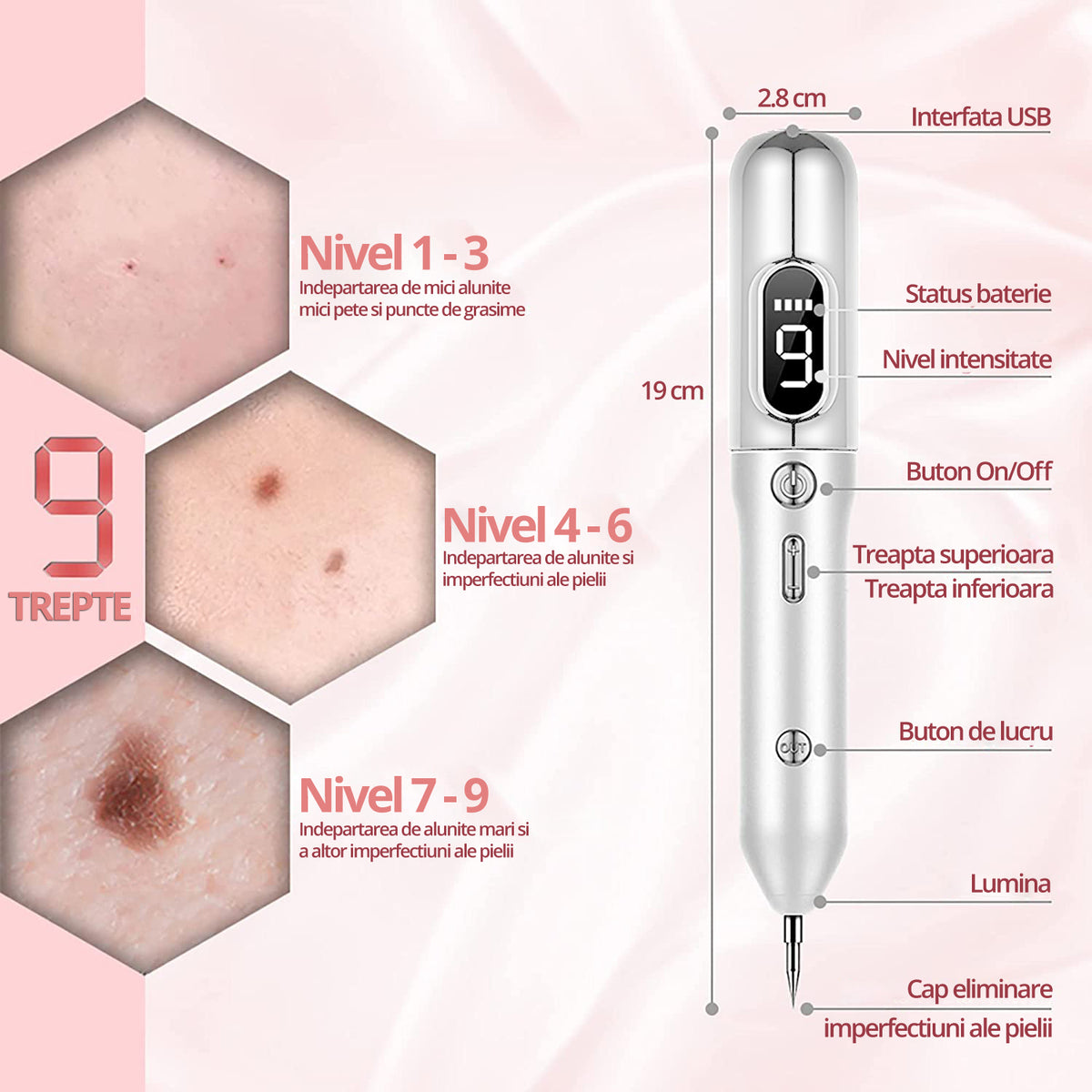 Aparat Plasma Pen LittleDomi, Indepartare Petelor, Negilor, Pistruilor, Cicatricelor, Alunitelor, Tatuajelor, Lifting Pleoape, Ecran LCD, 9 Trepte, Portabil, Reincarcabil, Lampa, 1x Cub Gheata Inox, 2x Servetel cu Alcool, 10x Betisoare, Alb — LD-396 fotografie 7