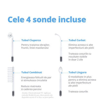 Electroderm, LittleDomi, Tratament cu Neon si Argon pentru Acnee, Riduri, Controlul Petelor, Cearcane, Ten, Par Seboreic, Stimulator Scalp, Infrumusetare, Biostimulare Faciala, Lifting — LD-426 fotografie 5