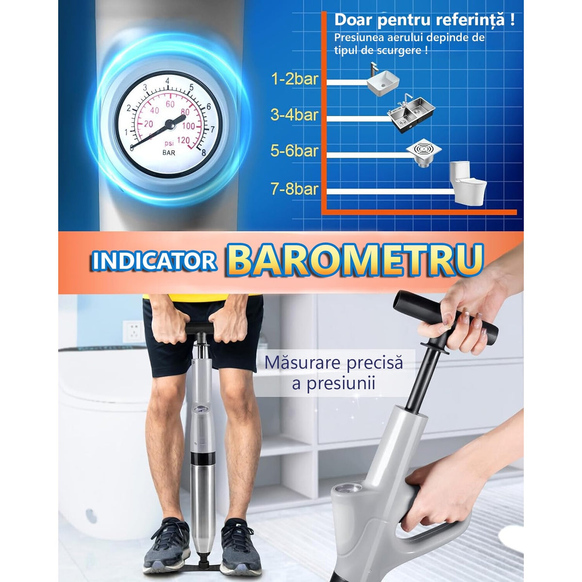 Pompa cu Aer Comprimat, LittleDomi pentru Desfundat Tevi Infundate de Chiuveta, Cada, Dus, Scurgere Infundata, Canalizare, WC, Instalatii Sanitare, 4 Accesorii, Pompa, ABS/Otel Inoxidabil, Cu Manometru — LD-467 fotografie 5