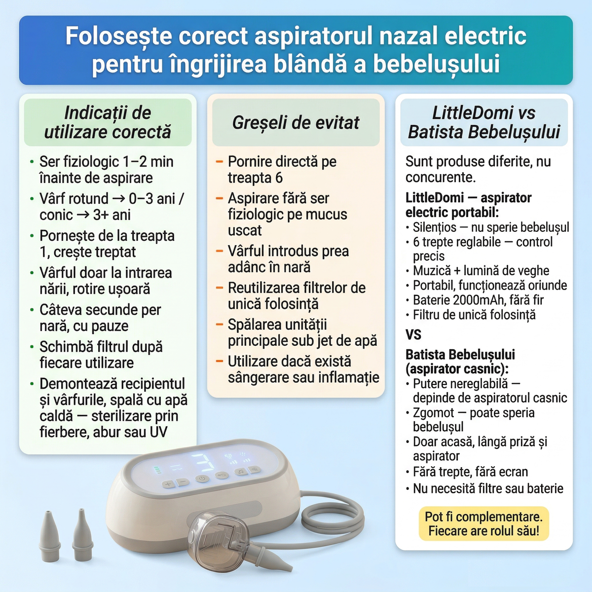 Aspirator Nazal Electric pentru Bebelusi, LittleDomi, 6 Trepte, Rezervor 30ml, Baterie 2000mAh, Reincarcabil USB-C, Fara Fir, Ecran LED, ABS+Silicon, Usor de Curatat, Silentios, Lumina de Veghe, Muzica, 50 filtre, 2 Capete, Clema Curatare, Alb — LD-491 fotografie 10