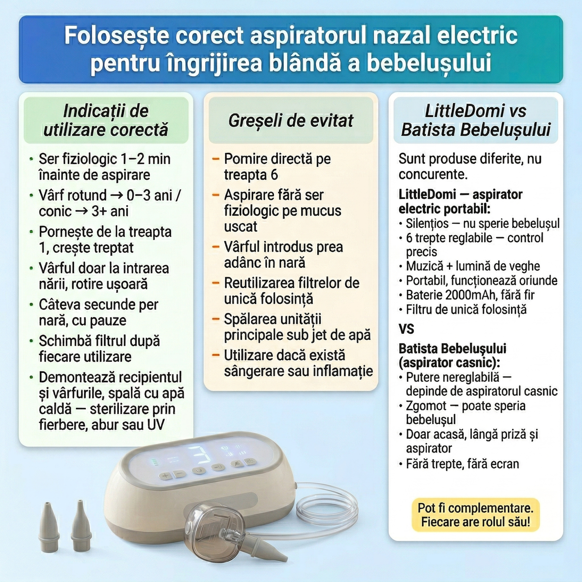 Aspirator Nazal Electric pentru Bebelusi, LittleDomi, 6 Trepte, Rezervor 30ml, Baterie 2000mAh, Reincarcabil USB-C, Fara Fir, Ecran LED, ABS+Silicon, Usor de Curatat, Silentios, Lumina de Veghe, Muzica, 50 filtre, 2 Capete, Clema Curatare, Alb — LD-491 fotografie 9