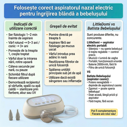 Aspirator Nazal Electric pentru Bebelusi, LittleDomi, 6 Trepte, Rezervor 30ml, Baterie 2000mAh, Reincarcabil USB-C, Fara Fir, Ecran LED, ABS+Silicon, Usor de Curatat, Silentios, Lumina de Veghe, Muzica, 50 filtre, 2 Capete, Clema Curatare, Alb — LD-491 fotografie 9