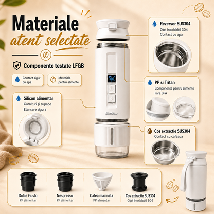 Espressor portabil 4-in-1, LittleDomi, capsule tip Nespresso/Dolce Gusto, cafea macinata si ceai, sistem ceramic incalzire - MCH, 100 ml SUS304, 30 bar, 9500mAh, USB-C, cana 325 ml, geanta, stand, spumator lapte, ac distributie cafea, Alb — LD-498 fotografie 8