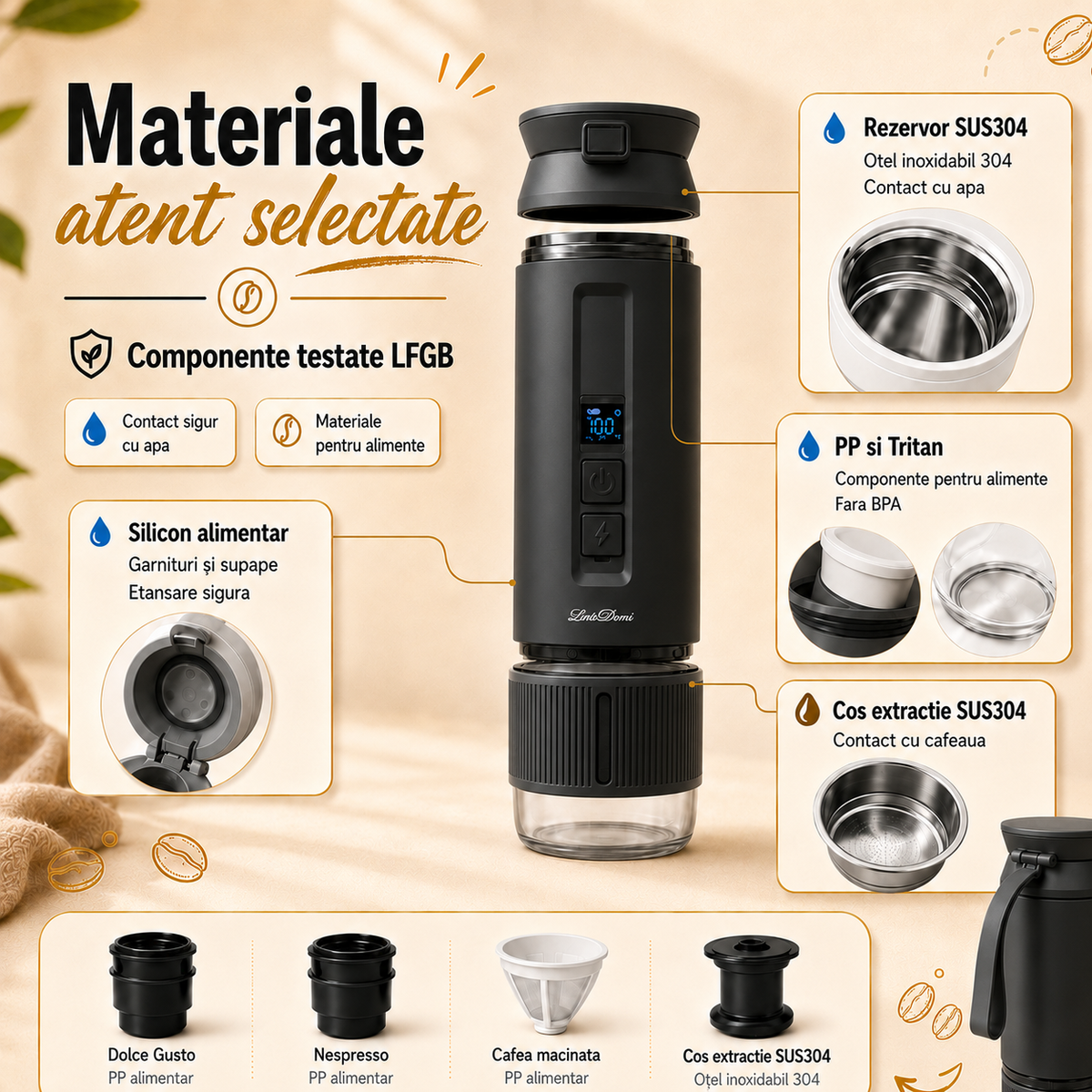 Espressor portabil 4-in-1, LittleDomi, capsule tip Nespresso/Dolce Gusto, cafea macinata si ceai, sistem ceramic incalzire - MCH, 100 ml SUS304, 30 bar, 9500mAh, USB-C, cana 325 ml, geanta, stand, spumator lapte, ac distributie cafea, Negru — LD-499 fotografie 8