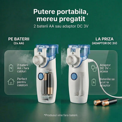 Nebulizator portabil LittleDomi cu măști pentru copii și adulți — LD-212 galerie 10