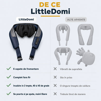 Aparat de masaj cervical LittleDomi, bleumarin — LD-497 galerie 7