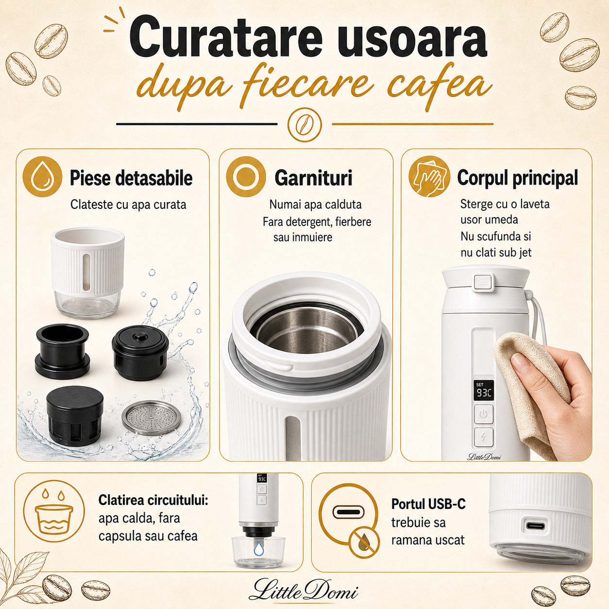 Curatare usoara espressor portabil LittleDomi dupa fiecare cafea piese detasabile garnituri corp principal