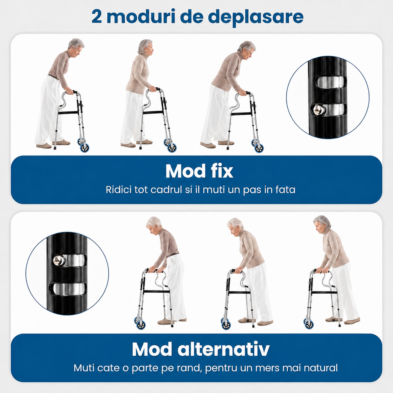 Cadru de mers mod pasitor si mod fix