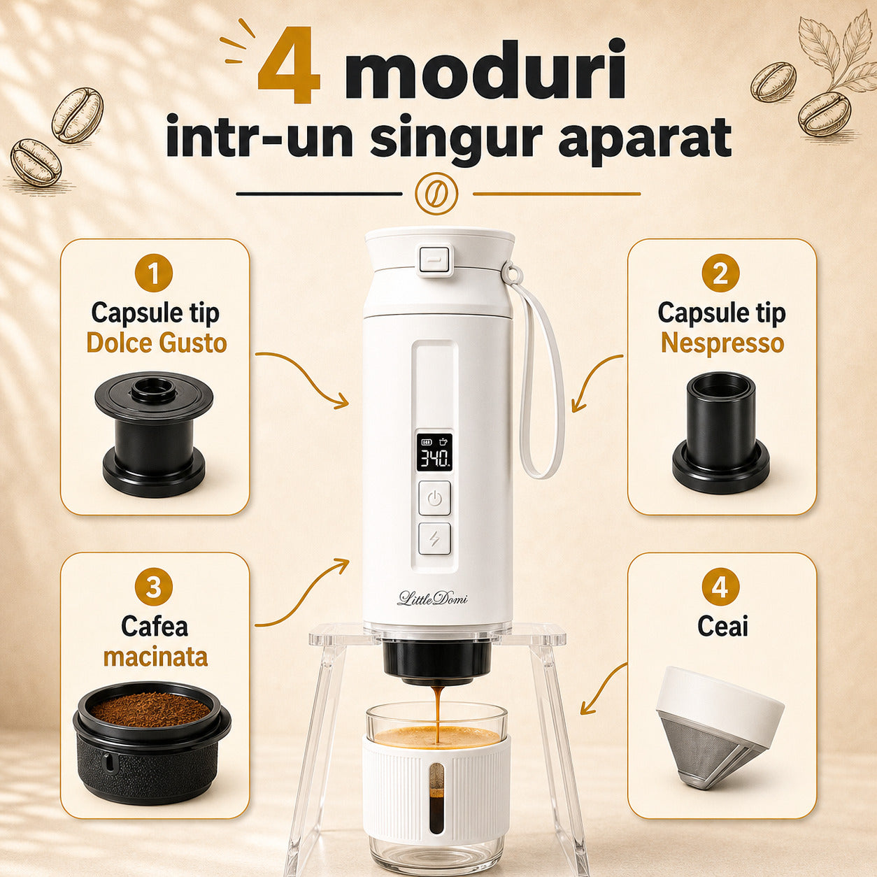 Espressor portabil LittleDomi alb 4 moduri capsule tip Dolce Gusto Nespresso cafea macinata ceai