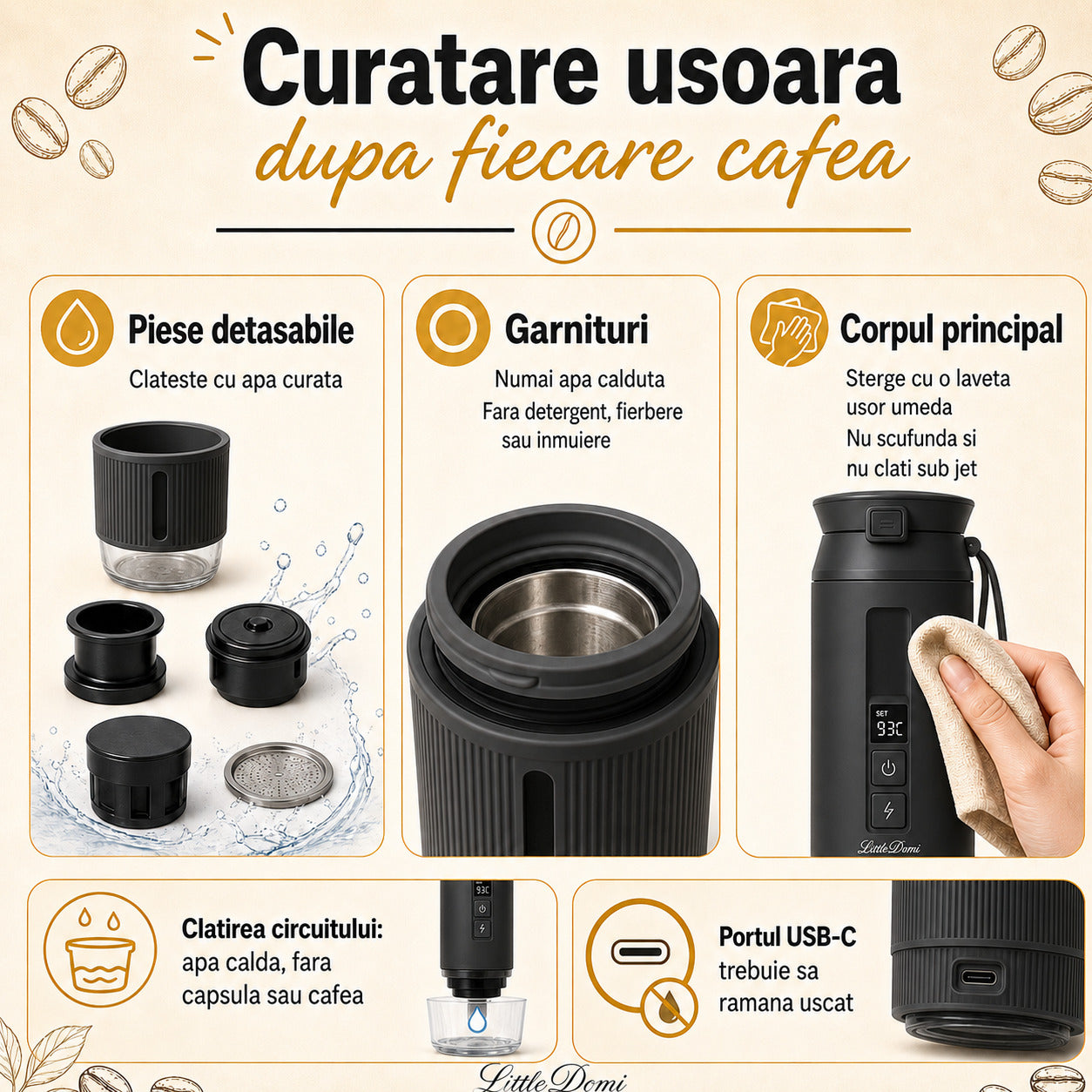 Curatare usoara espressor portabil LittleDomi negru dupa fiecare cafea piese detasabile garnituri corp principal