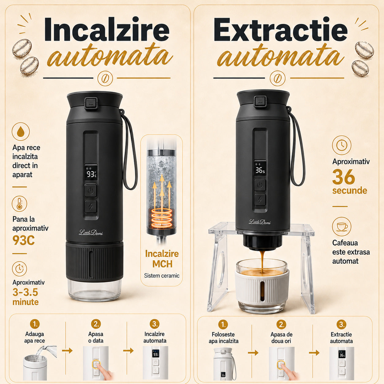 Espressor portabil LittleDomi negru incalzire automata extractie automata MCH 93C