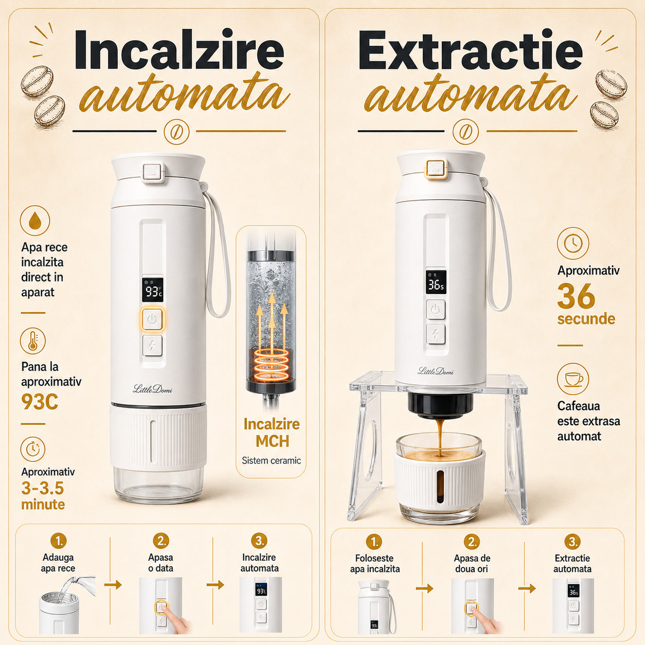 Espressor portabil LittleDomi alb incalzire automata extractie automata MCH 93C